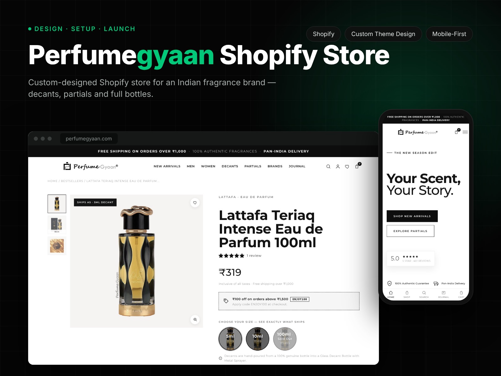 Perfumegyaan Shopify product page on desktop and mobile